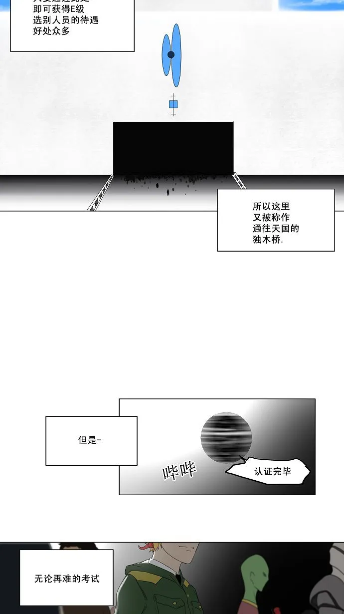 神之塔漫画什么时候更新漫画,第81话4图