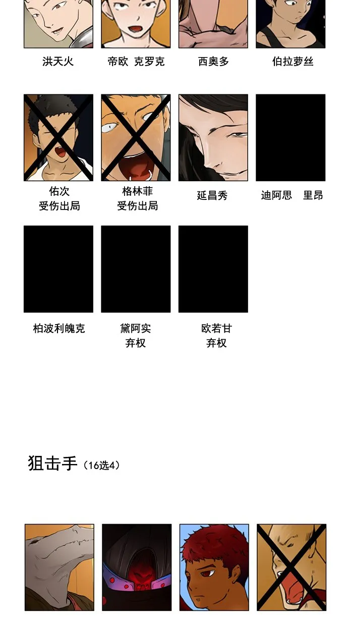 神之塔漫画漫画,第30话46图