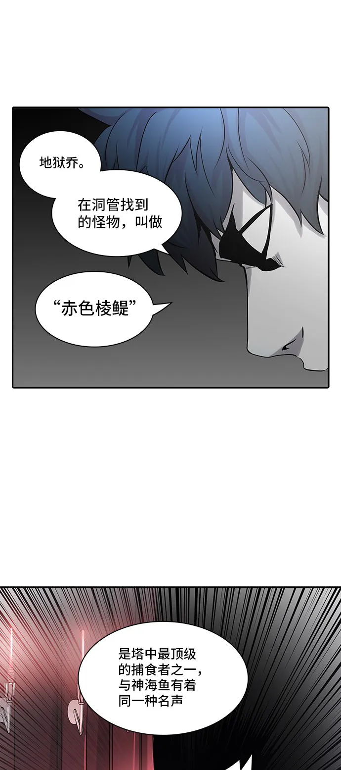 神之塔漫画什么时候更新漫画,第325话54图