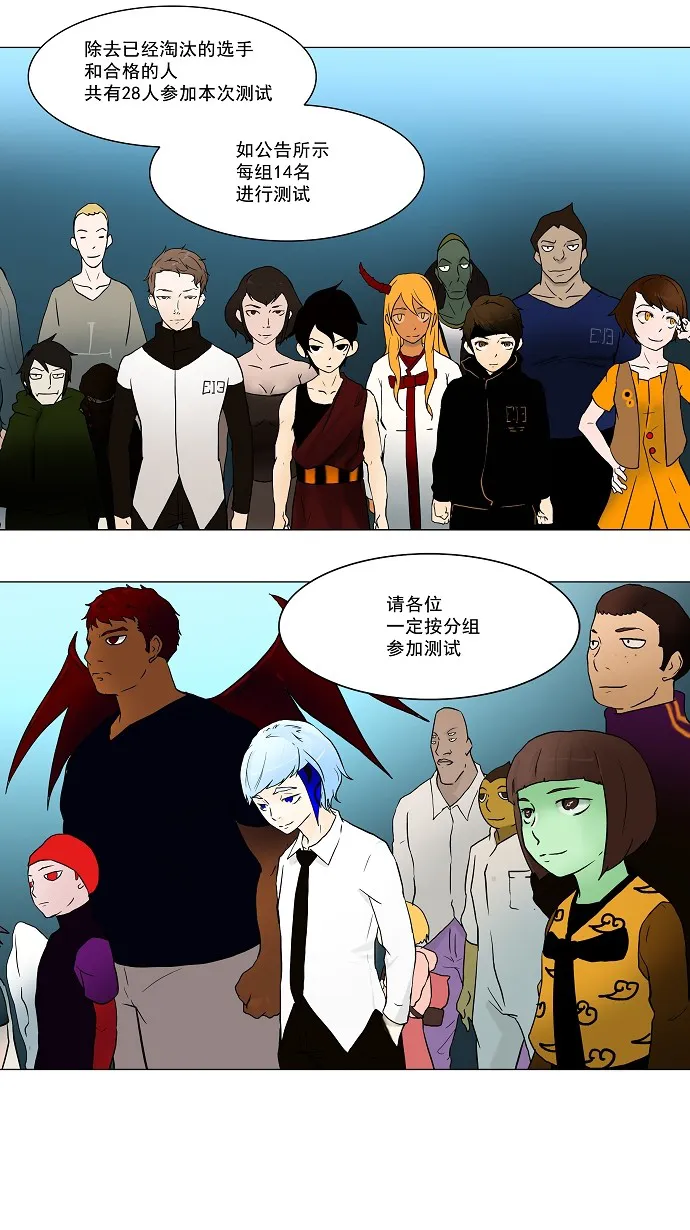神之塔战力排名漫画,第37话11图