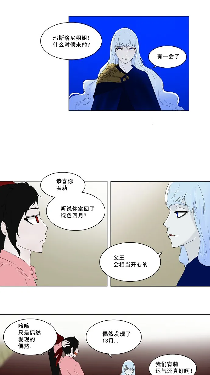 神之塔漫画解说大结局漫画,第80话6图