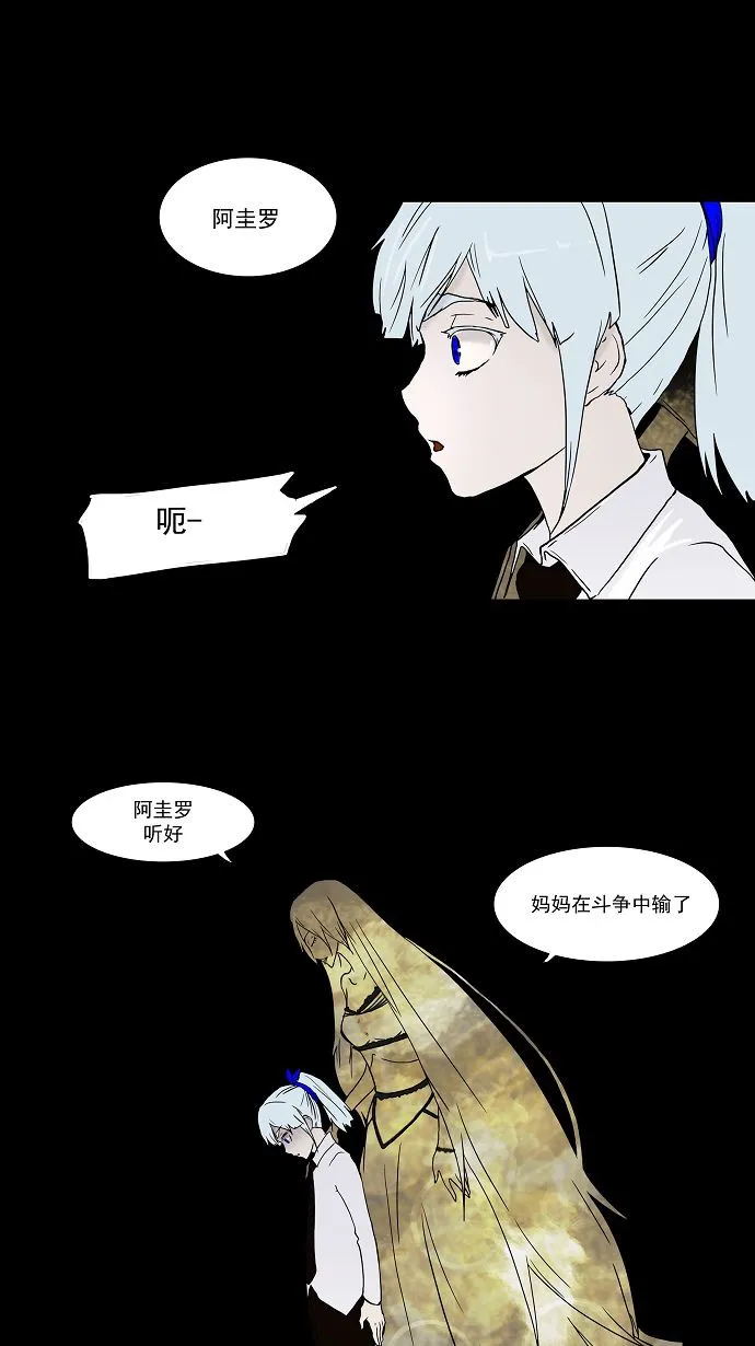 神之塔漫画漫画,第13话4图