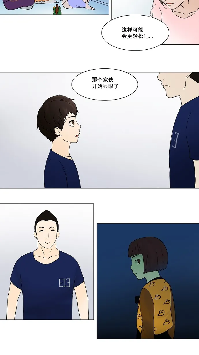 神之塔漫画漫画,第55话7图