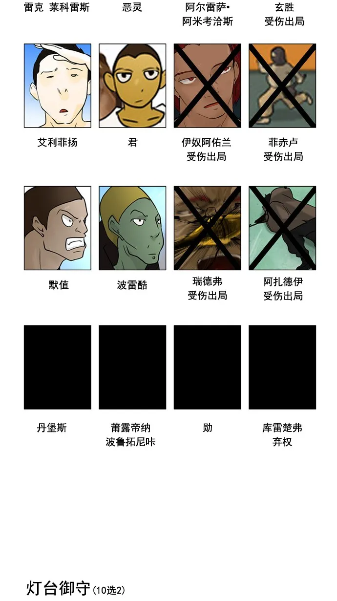 神之塔漫画漫画,第30话47图