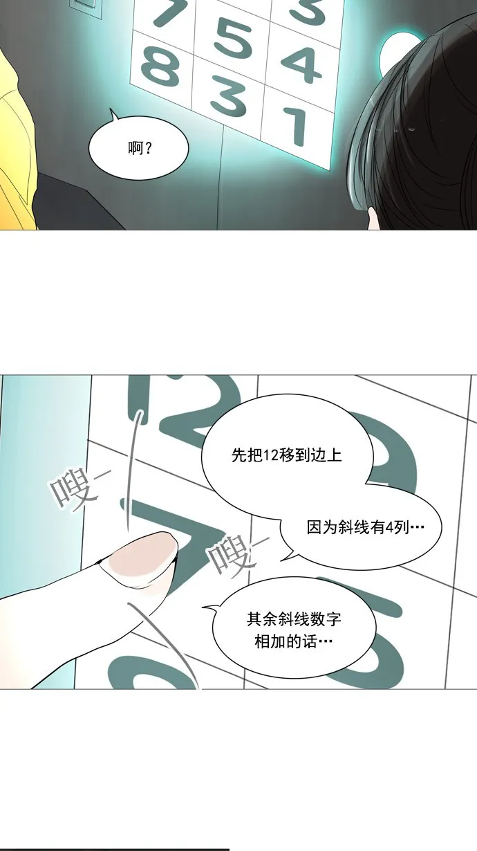 神之塔漫画漫画,第238话3图