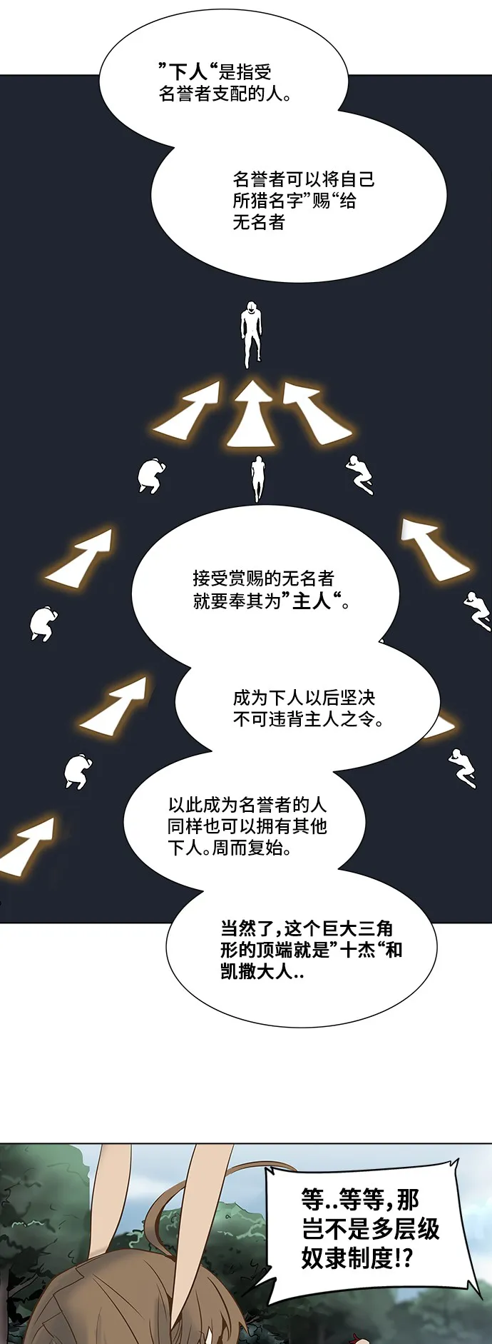神之塔漫画什么时候更新漫画,第280话32图