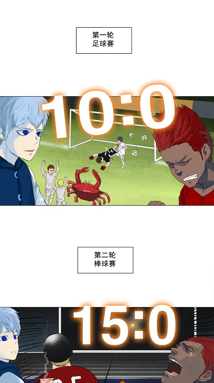 神之塔漫画漫画,第117话22图