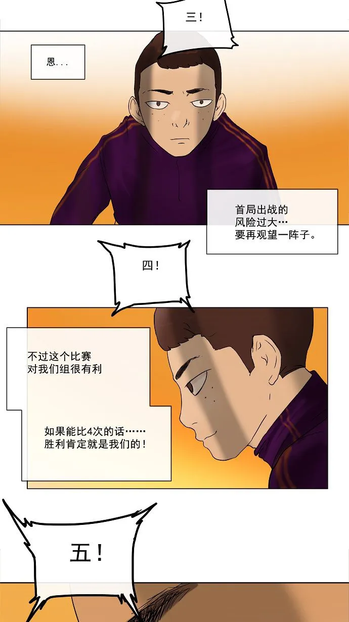 神之塔漫画漫画,第15话40图
