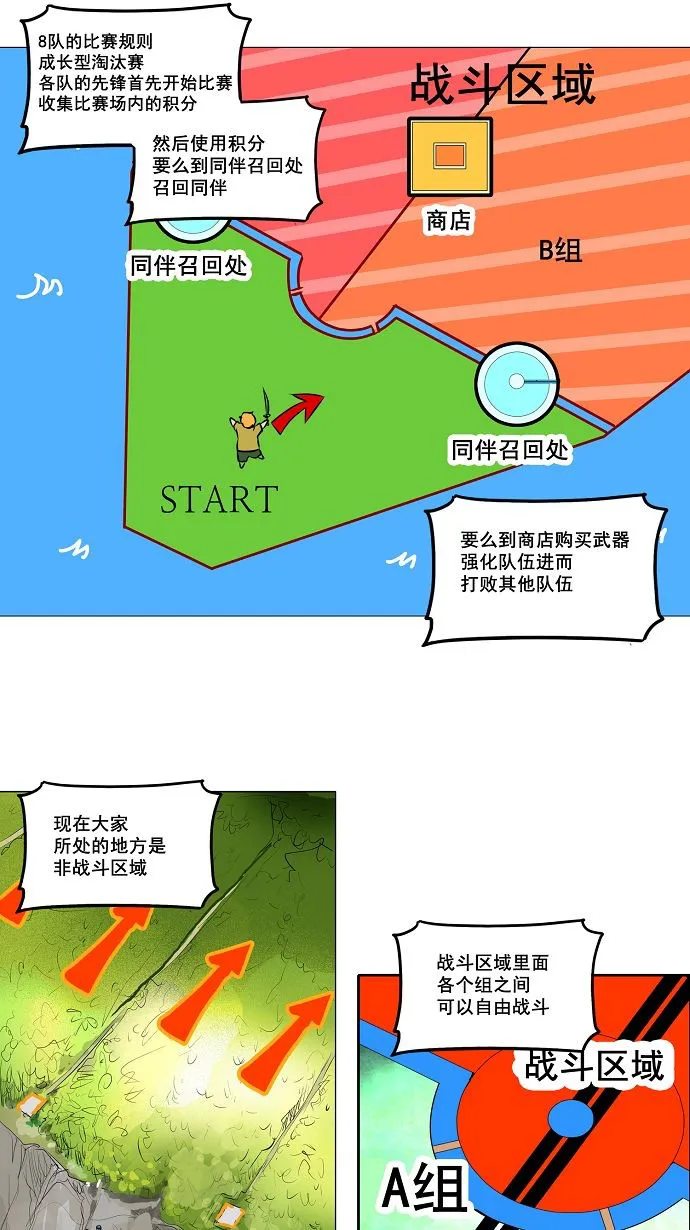 神之塔漫画在哪个软件上能看漫画,第161话6图