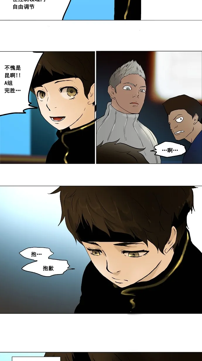 神之塔战力排名漫画,第42话3图