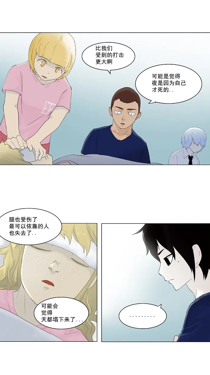 神之塔漫画漫画,第76话33图
