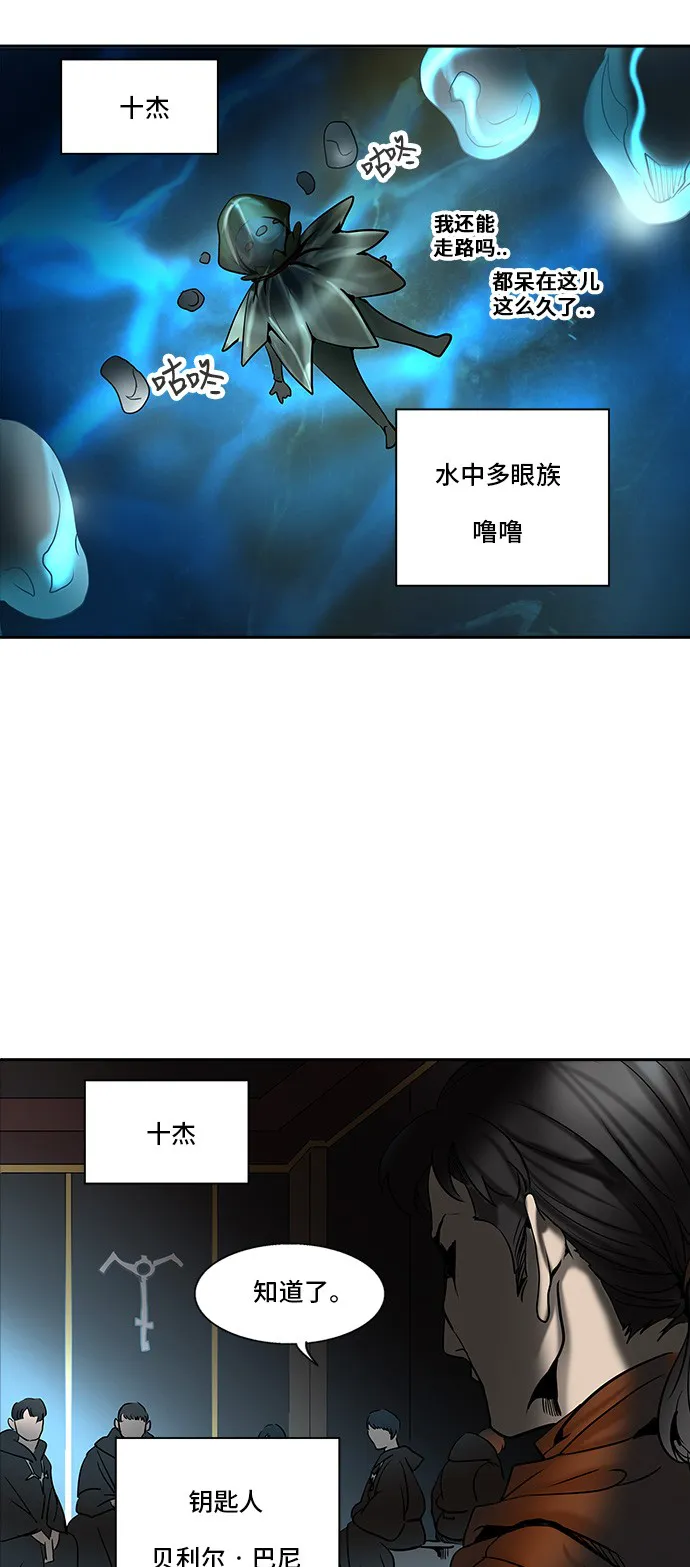 神之塔漫画漫画,第283话77图