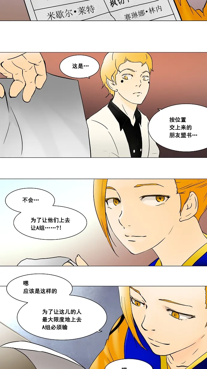 神之塔战力排名漫画,第43话12图