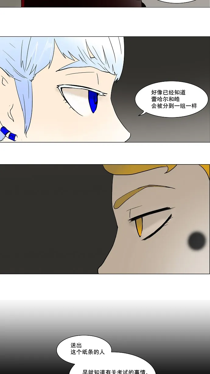 神之塔战力排名漫画,第57话5图