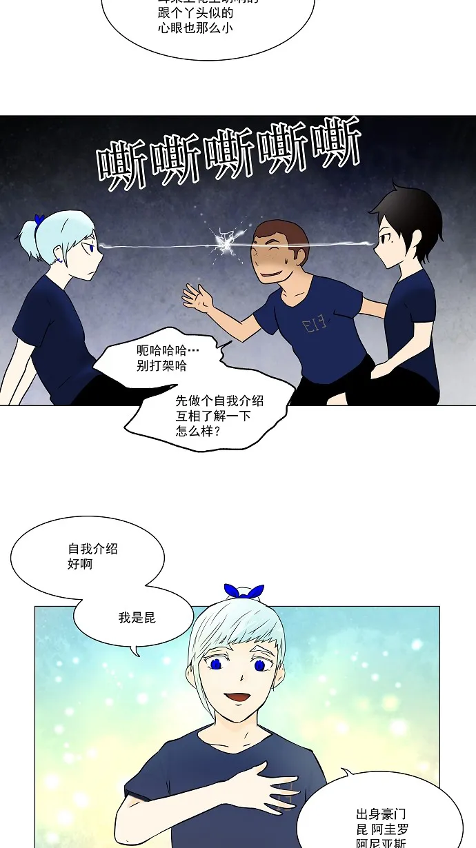 神之塔战力排名漫画,第31话25图