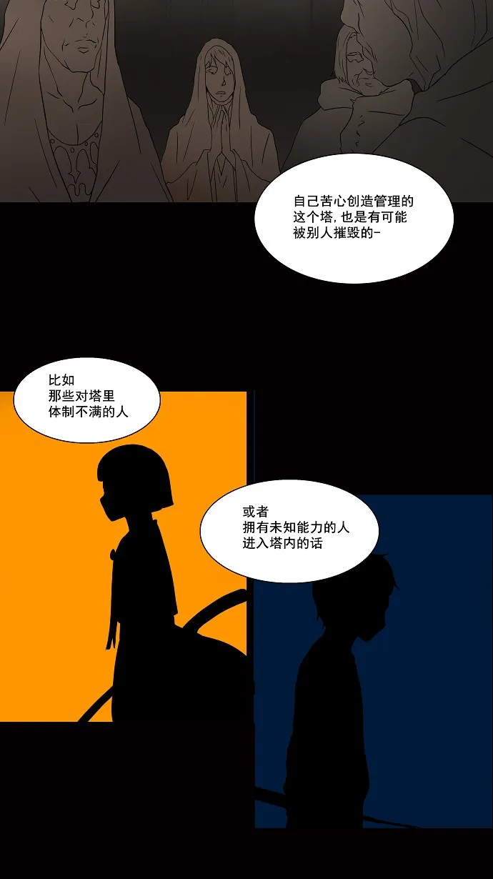 神之塔战力排名漫画,第58话6图