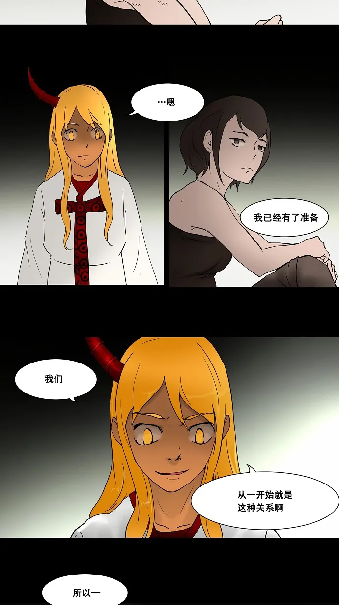 神之塔漫画漫画,第44话33图