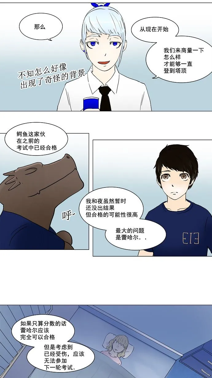 神之塔漫画在哪个软件上能看漫画,第54话30图