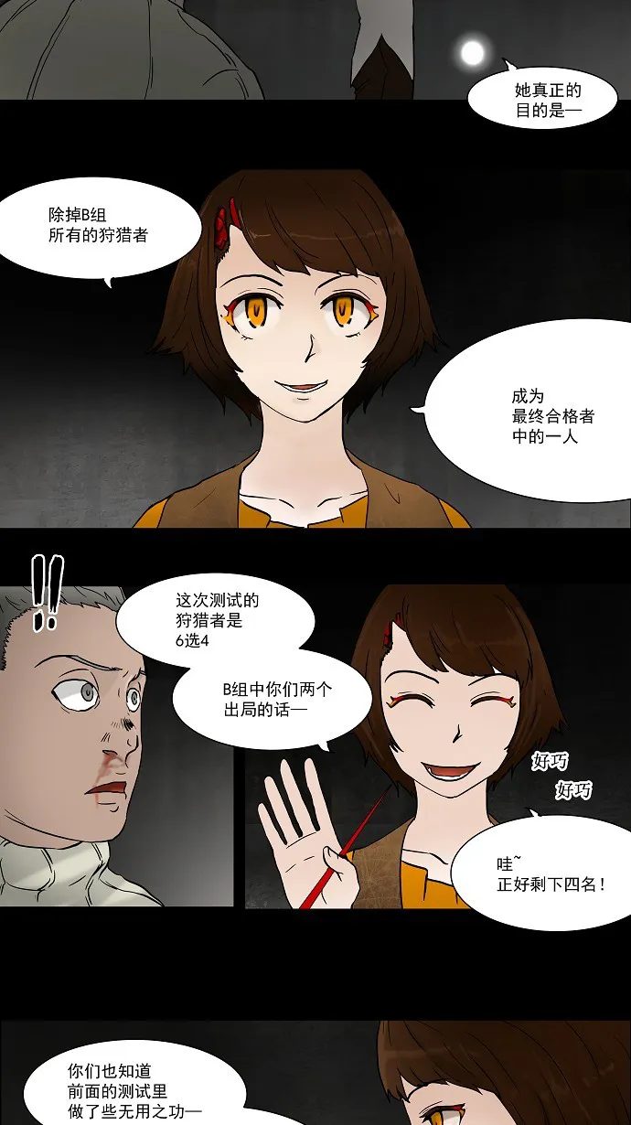 神之塔漫画漫画,第46话4图
