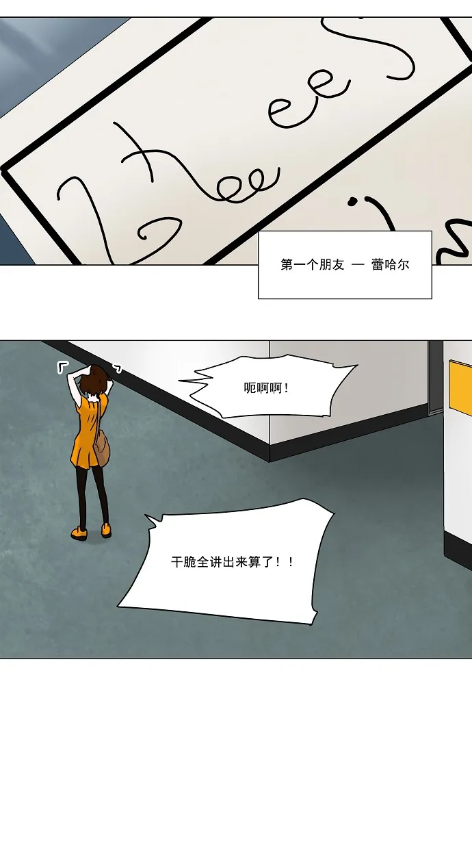 神之塔漫画在哪个软件上能看漫画,第36话18图