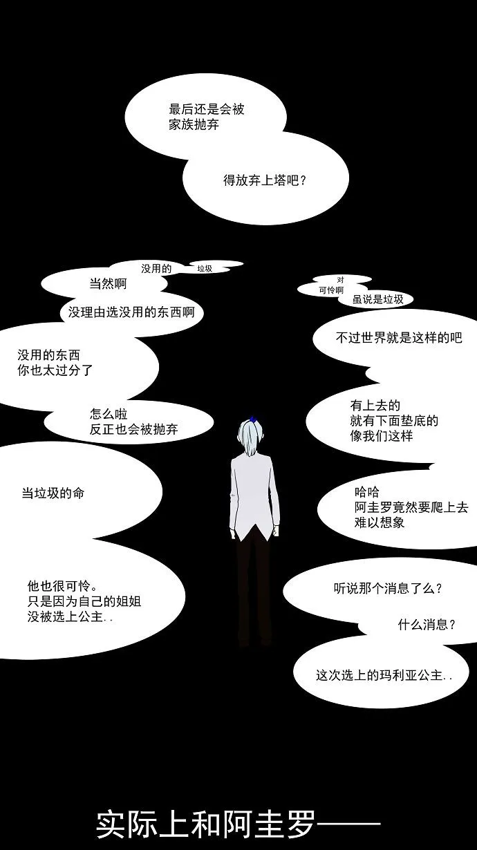 神之塔漫画漫画,第13话3图