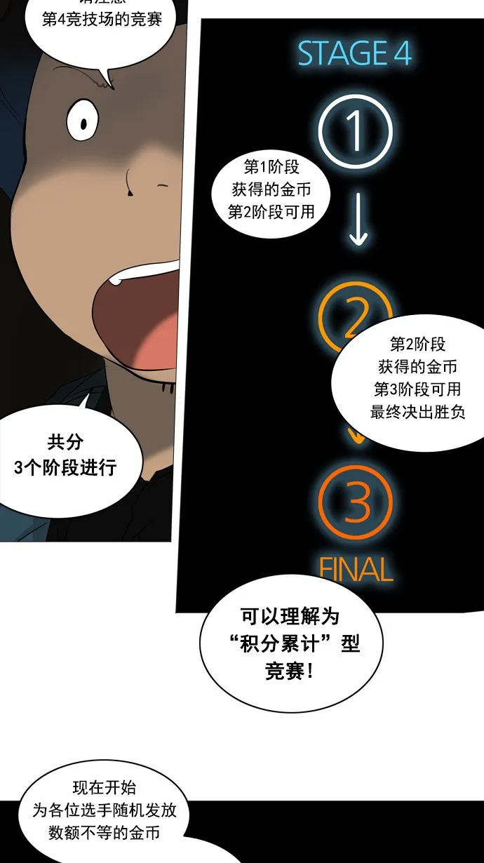 神之塔漫画漫画,第252话28图