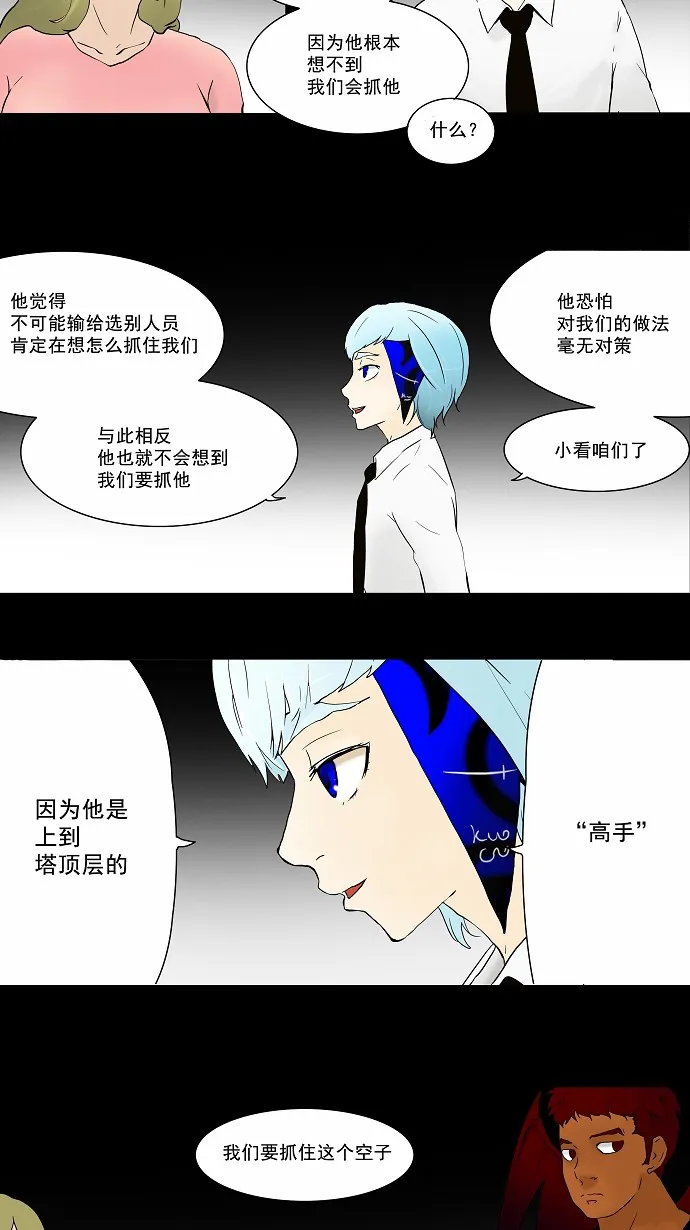 神之塔战力排名漫画,第37话30图