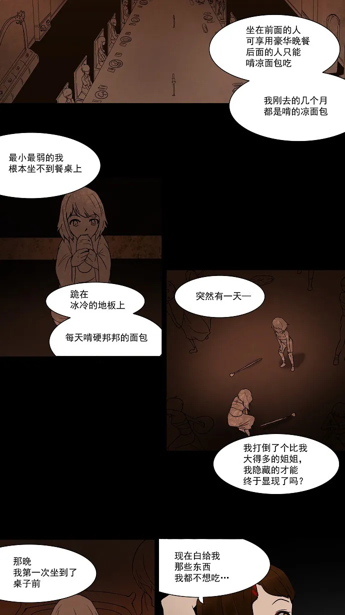 神之塔漫画什么时候更新漫画,第45话19图