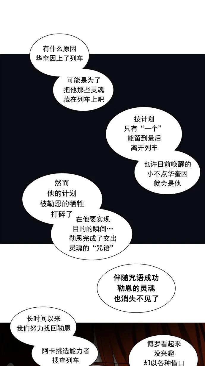 神之塔漫画解说大结局漫画,第248话18图