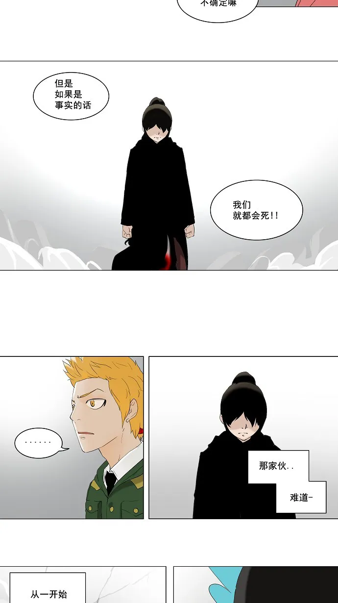 神之塔漫画漫画,第83话27图
