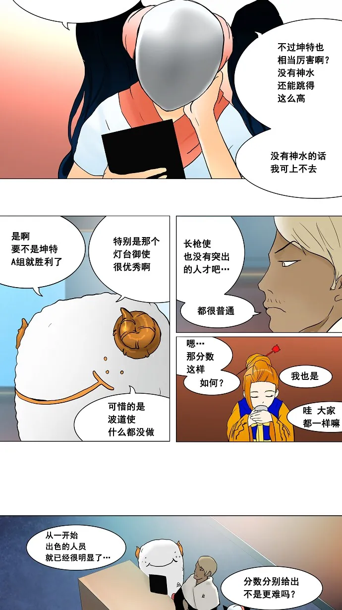 神之塔战力排名漫画,第43话3图
