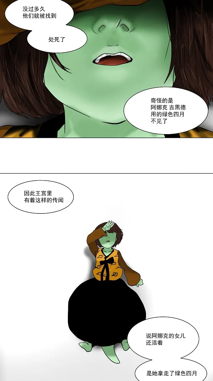 神之塔漫画什么时候更新漫画,第34话12图