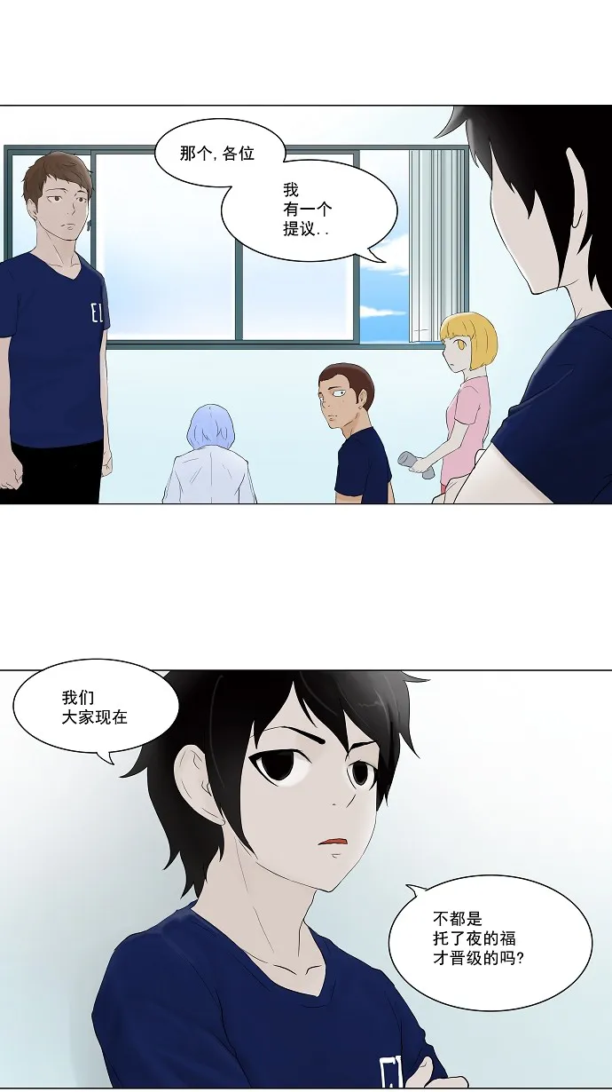 神之塔漫画漫画,第76话34图