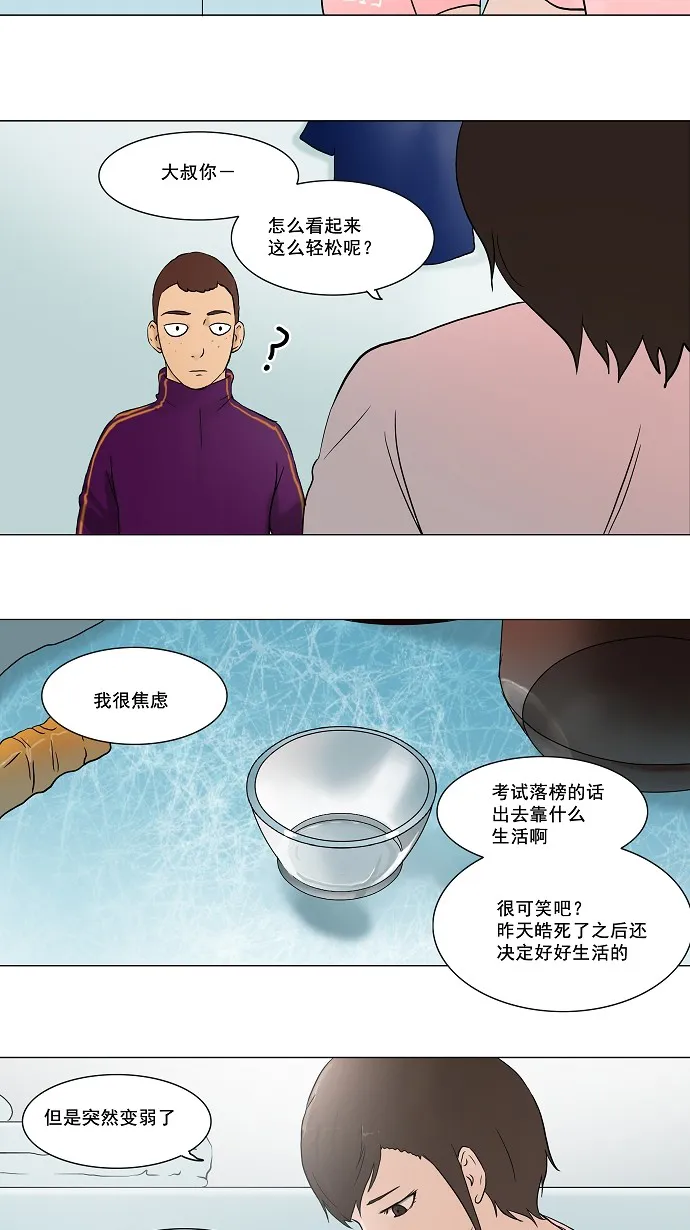 神之塔漫画漫画,第55话4图