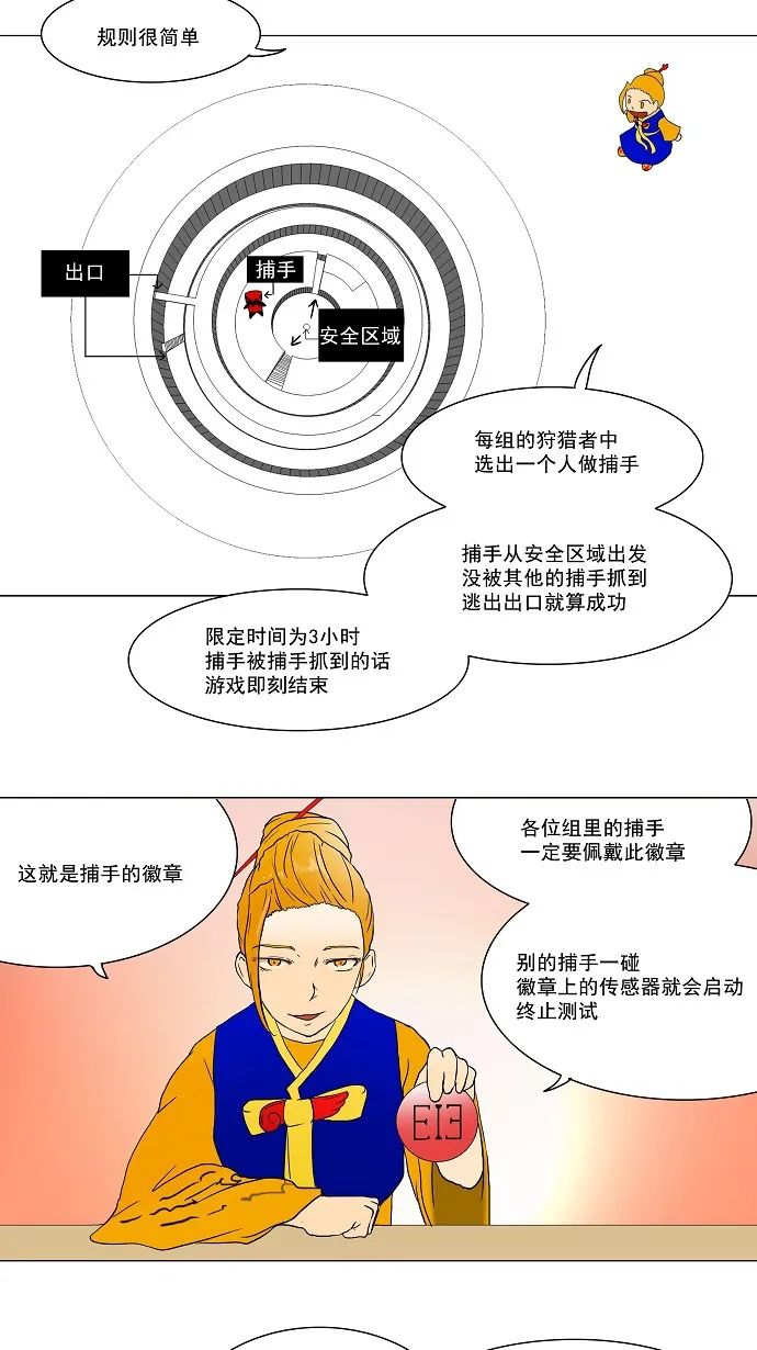 神之塔战力排名漫画,第37话18图