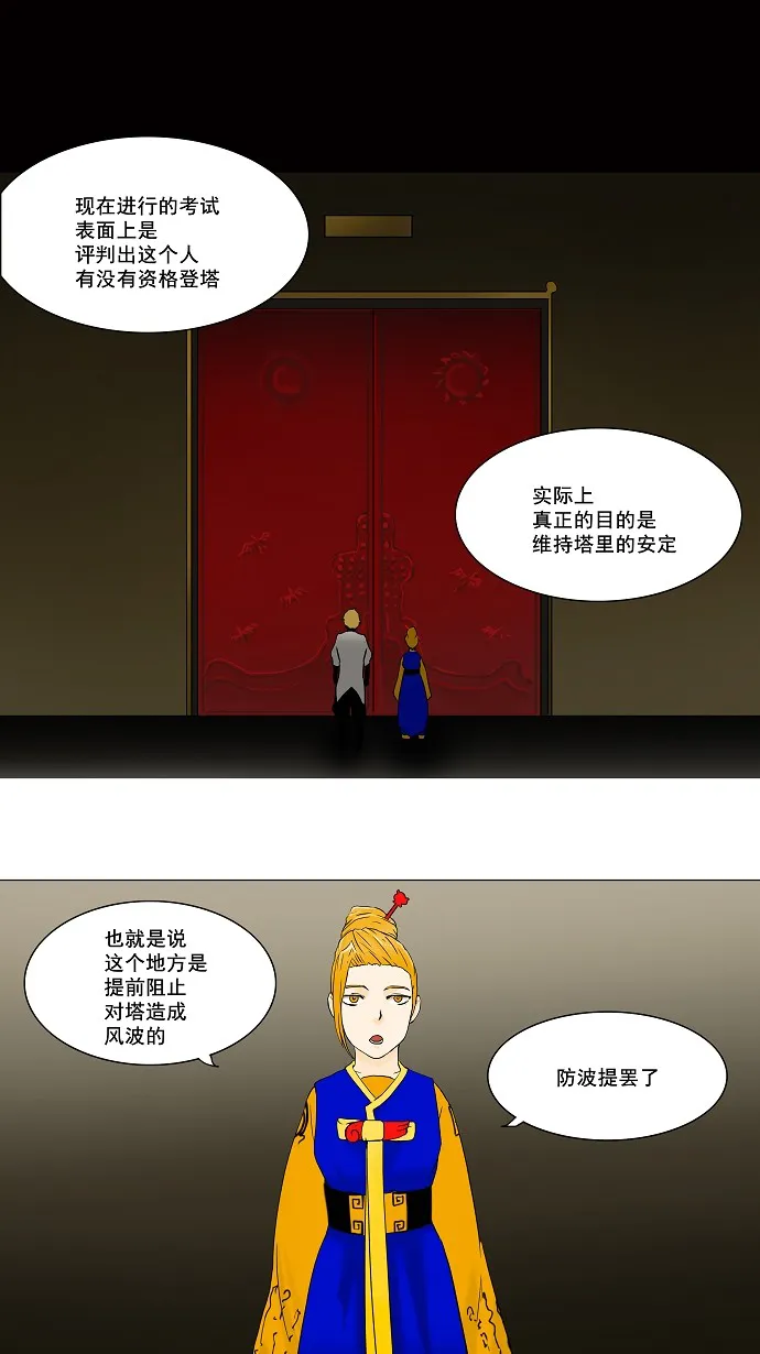 神之塔战力排名漫画,第58话8图
