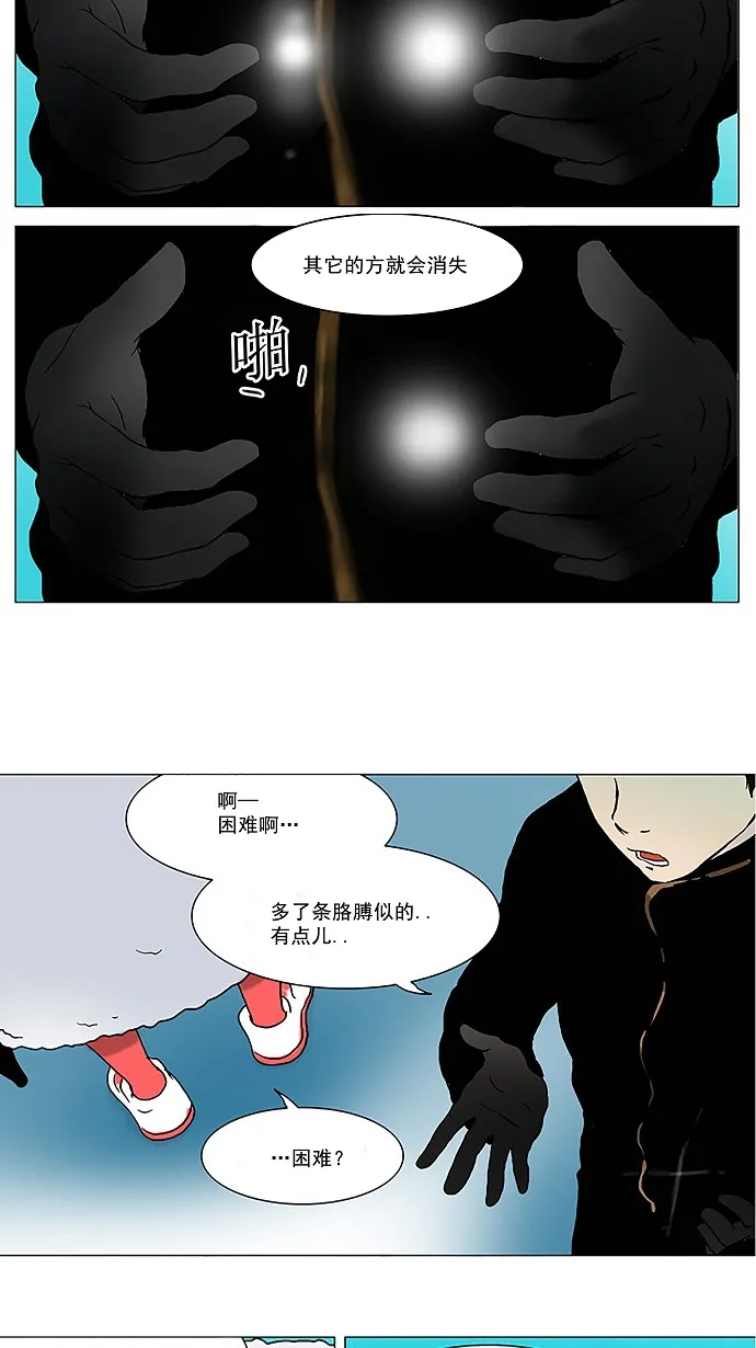 神之塔漫画在哪个软件上能看漫画,第36话22图