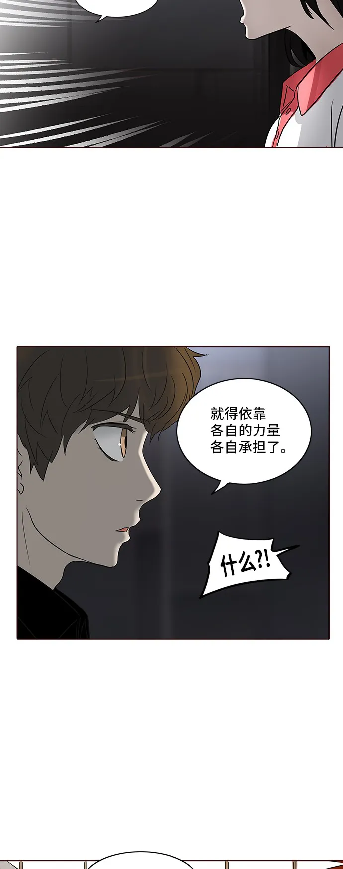 神之塔漫画什么时候更新漫画,第282话28图