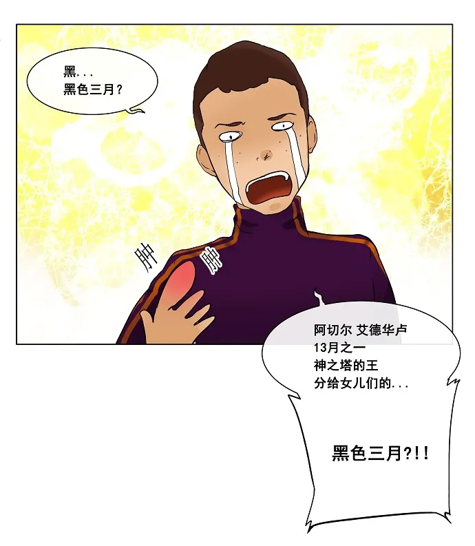 神之塔漫画什么时候更新漫画,第20话11图