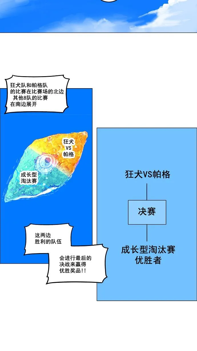 神之塔漫画在哪个软件上能看漫画,第161话5图