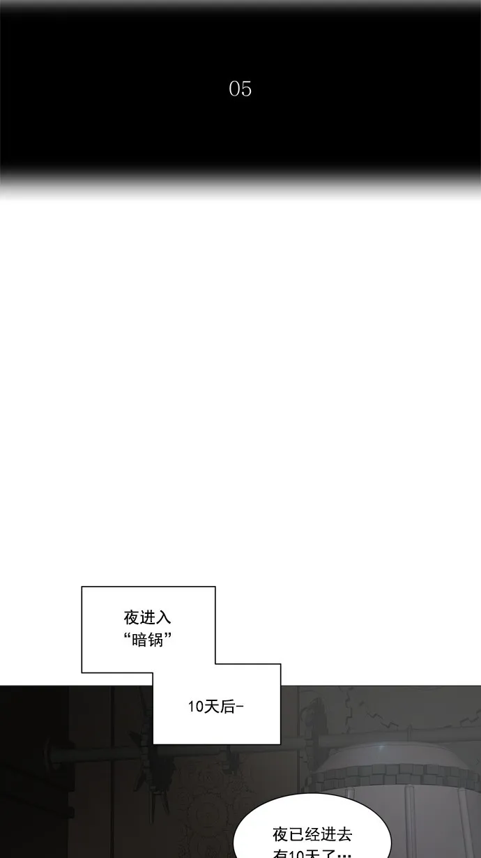 神之塔漫画漫画,第250话7图