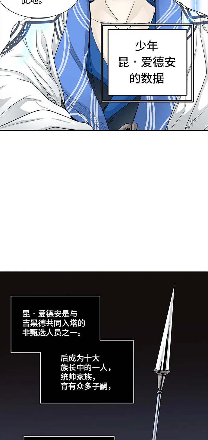 神之塔漫画在哪个软件上能看漫画,第364话60图