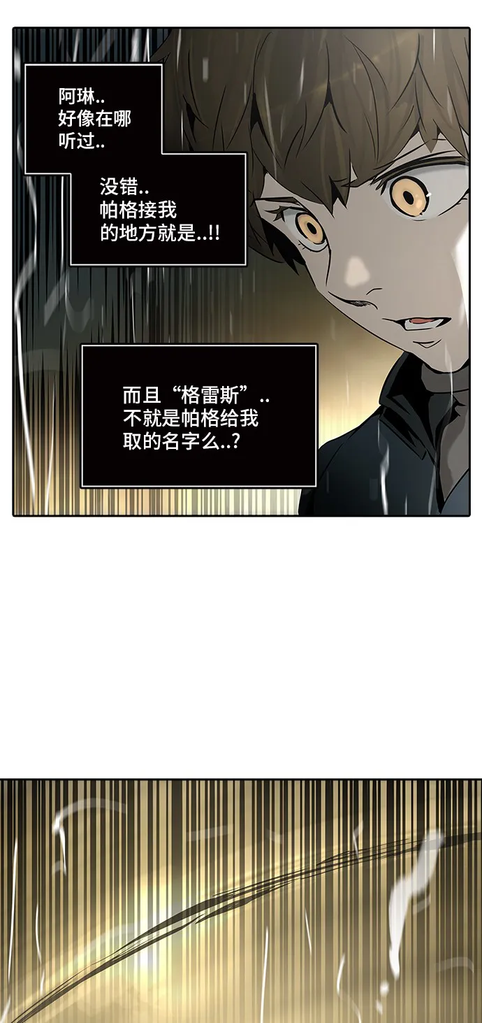 神之塔漫画漫画,第320话2图