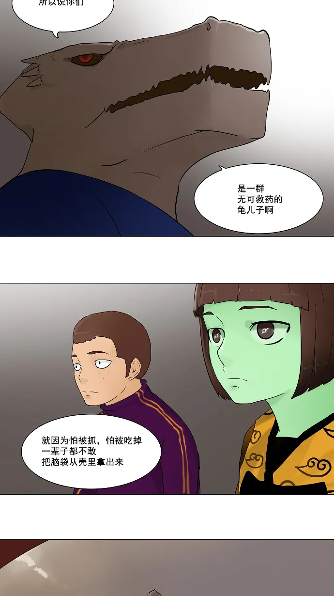神之塔漫画漫画,第59话43图
