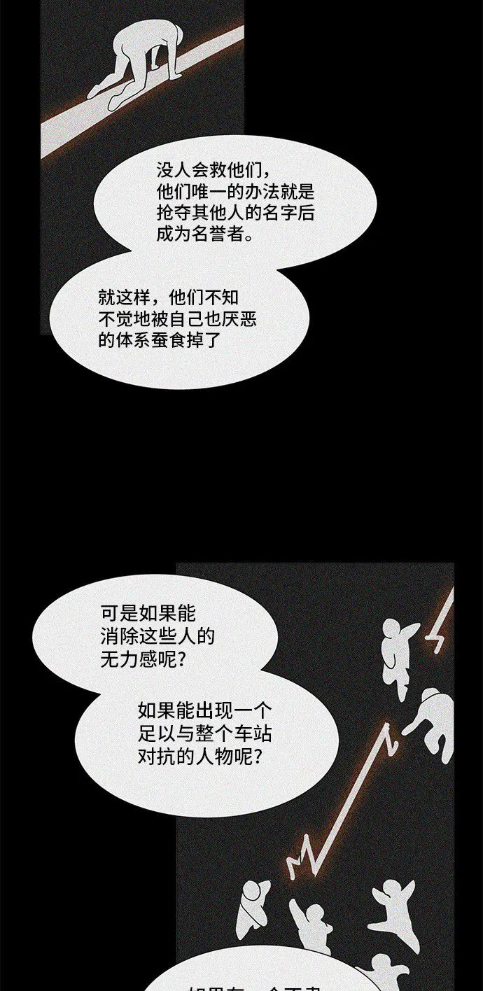 神之塔漫画漫画,第283话61图