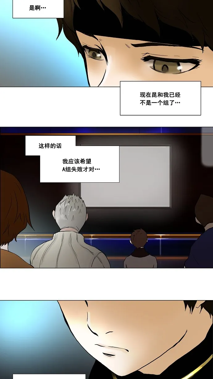 神之塔战力排名漫画,第42话4图