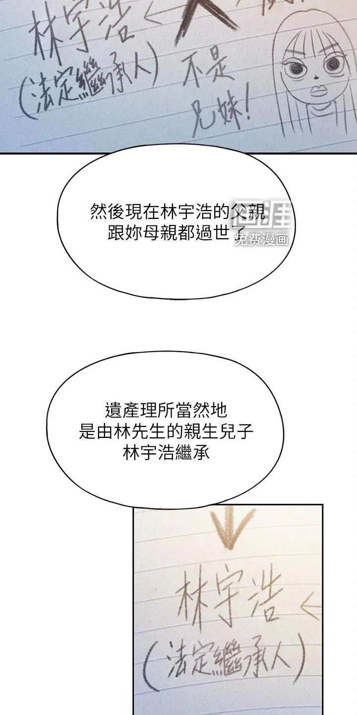 超级大富翁漫画漫画,第32章：复杂的关系6图