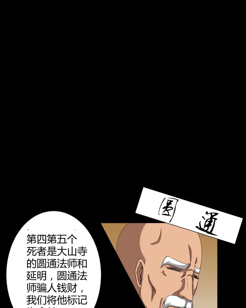 梦魇之旅漫画漫画,第16章：禁忌仪式9图