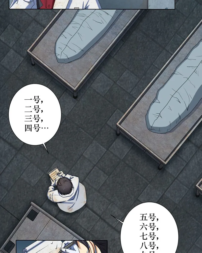 梦魇之旅漫画漫画,第1章：香奈儿女尸9图