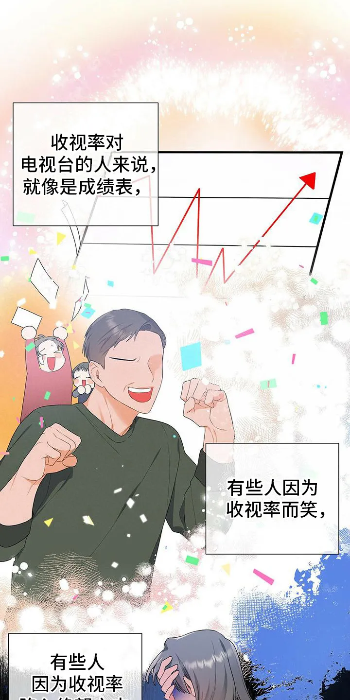 熟悉的面孔免费完整版漫画,第20章：收视率15图